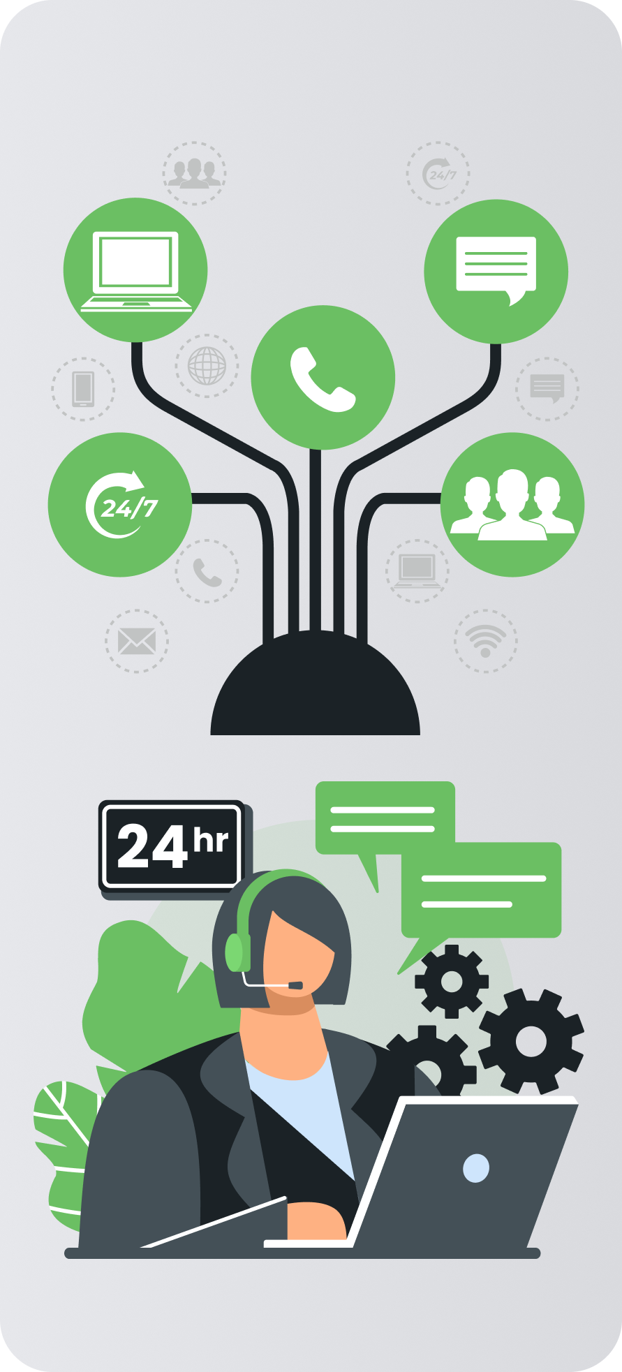 Customer Support Professional