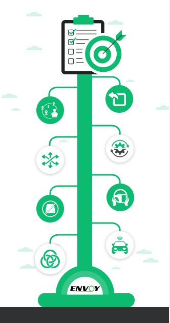 SaaS Dashboard Mockup